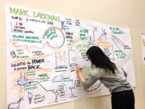 A person with long dark hair writing on a large piece of paper on the wall. The paper is covered in words, shapes, and ideas from the World Cafe conversation.